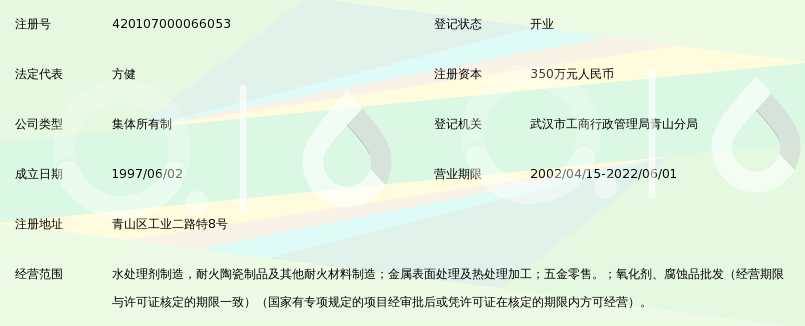 武汉市青山冶金精细化工厂